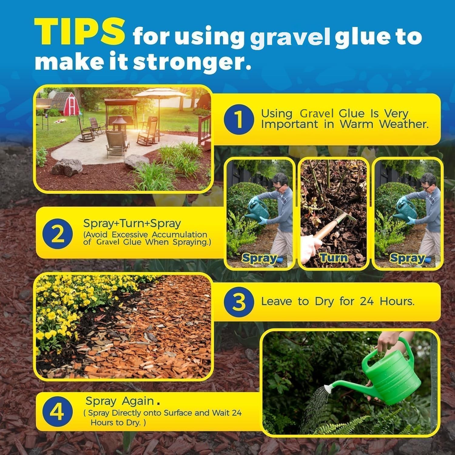 Stone Glue for Landscaping, 32oz Stone Glue for Landscaping, Outdoor Landscape G