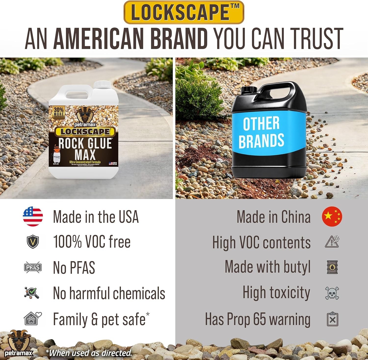 Pet-Friendly Max Rock Glue, 32 Oz – Optimize Erosion Resistance for Your Garden