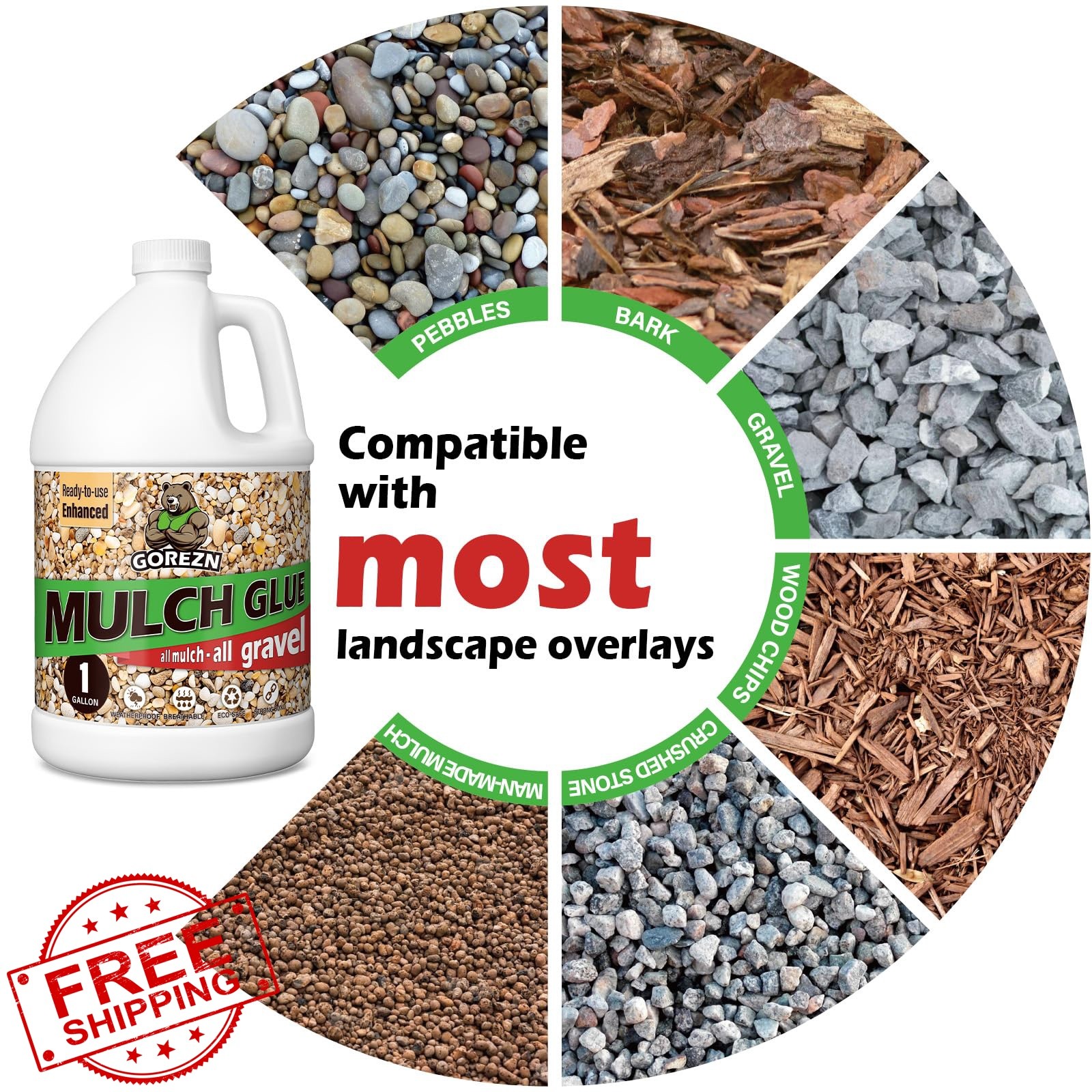 GoRezn Mulch Glue 2 Gallon Rock Garden Yard