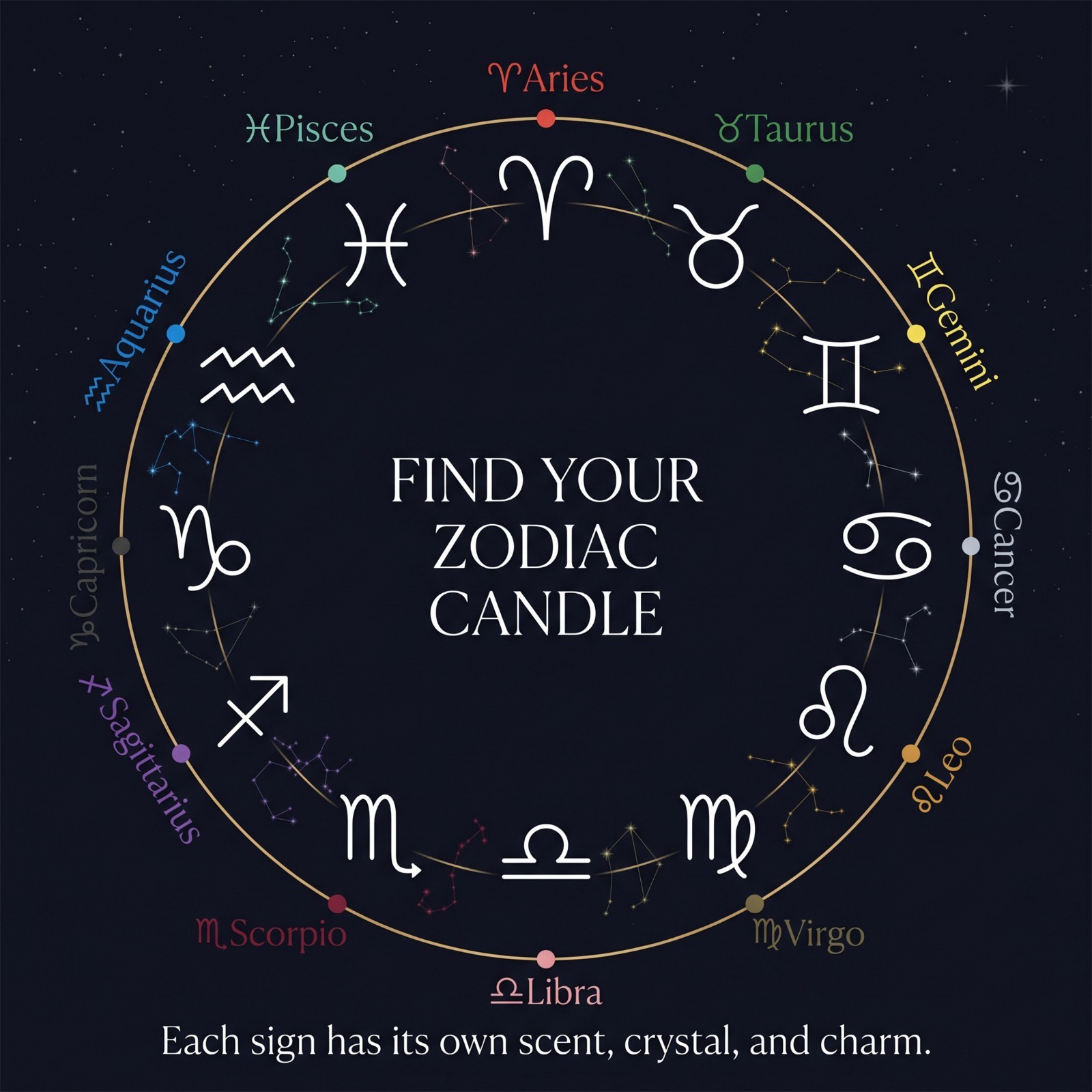 EVODUCK Zodiac Candle Crystal Healing Soy Wax Astrology Birthday Gift Women
