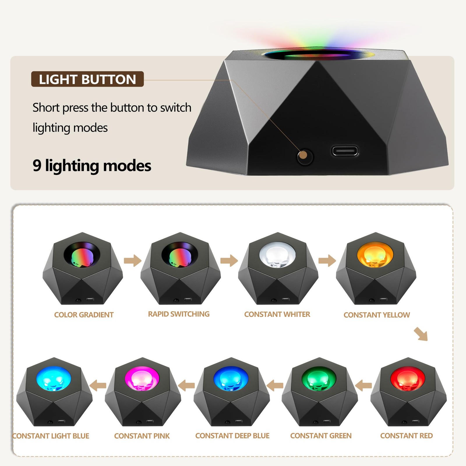 Light Rotating Base Black Non Slip Display Stand Color Change Base for Glass …