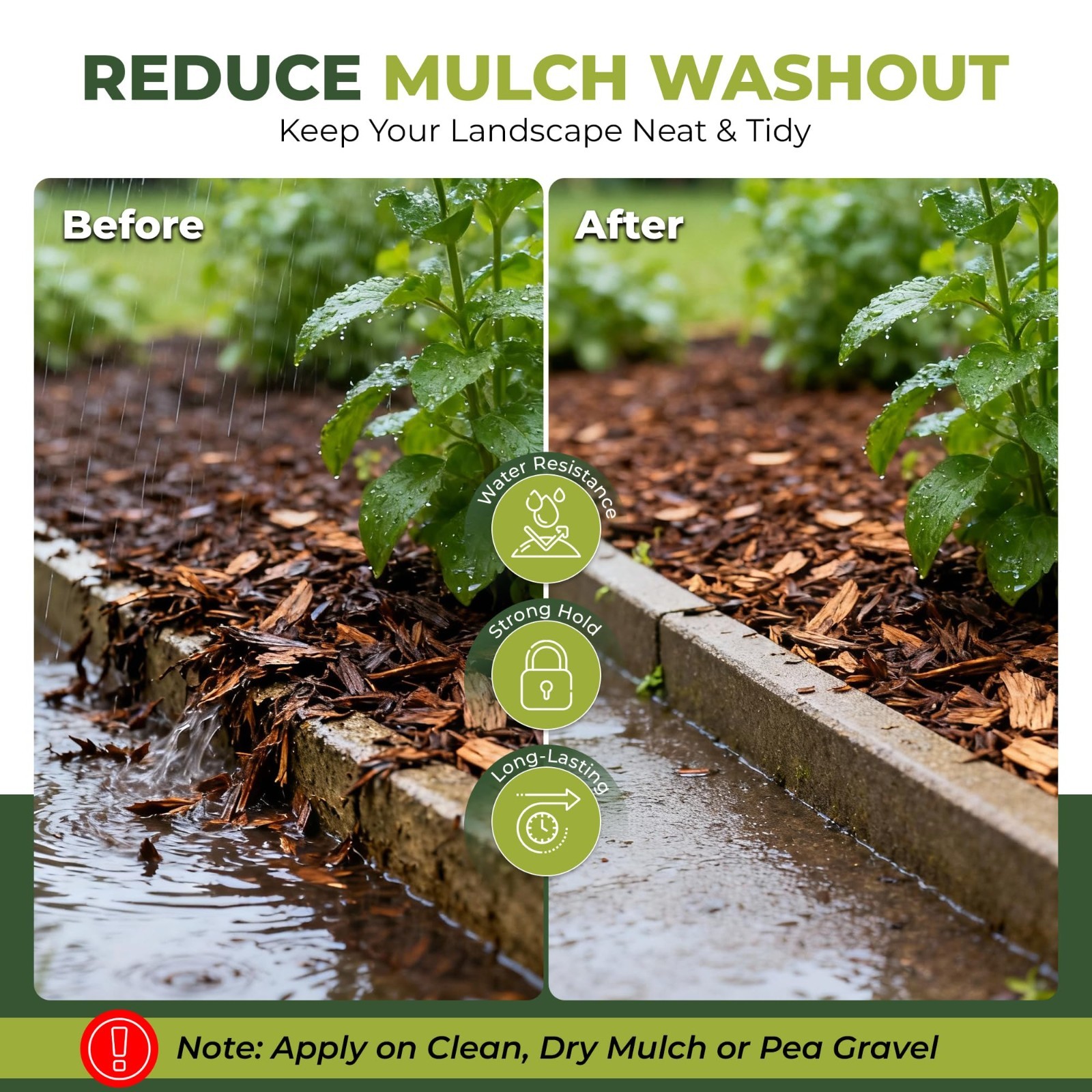 Fast-Drying Mulch & Rock Glue – 0.5 Gallon for Landscaping, Covers 200 sqft, Non