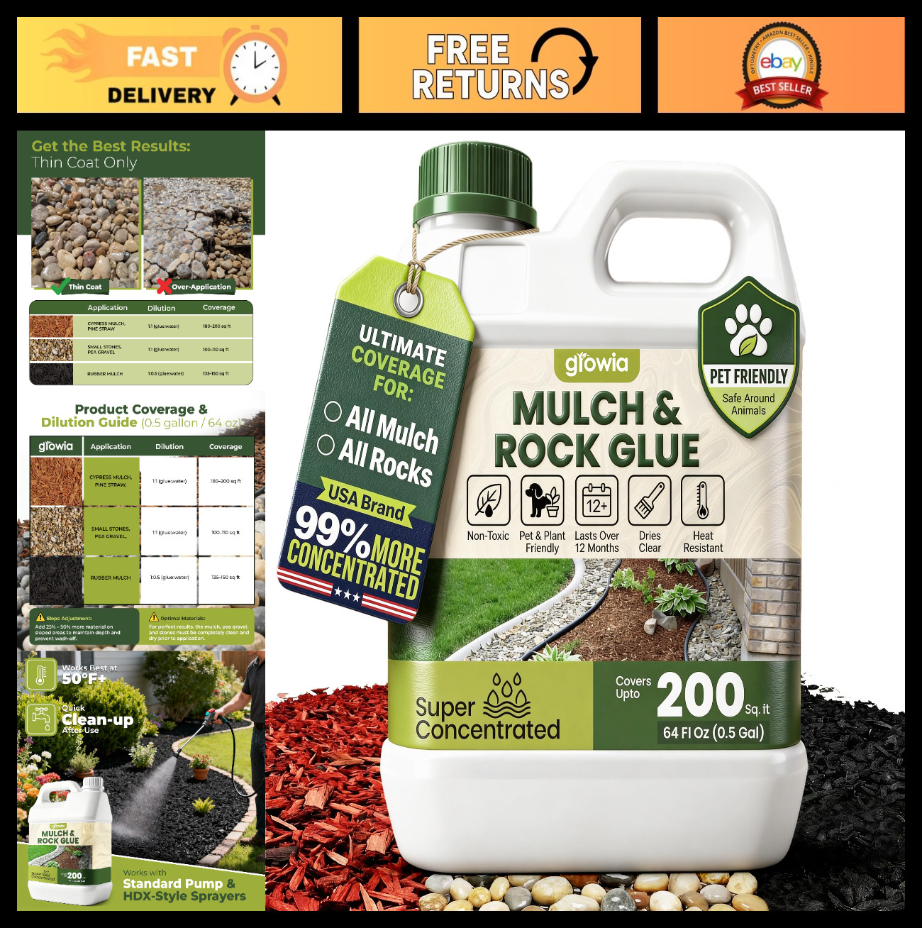 Fast-Drying Mulch & Rock Glue – 0.5 Gallon for Landscaping, Covers 200 sqft, Non