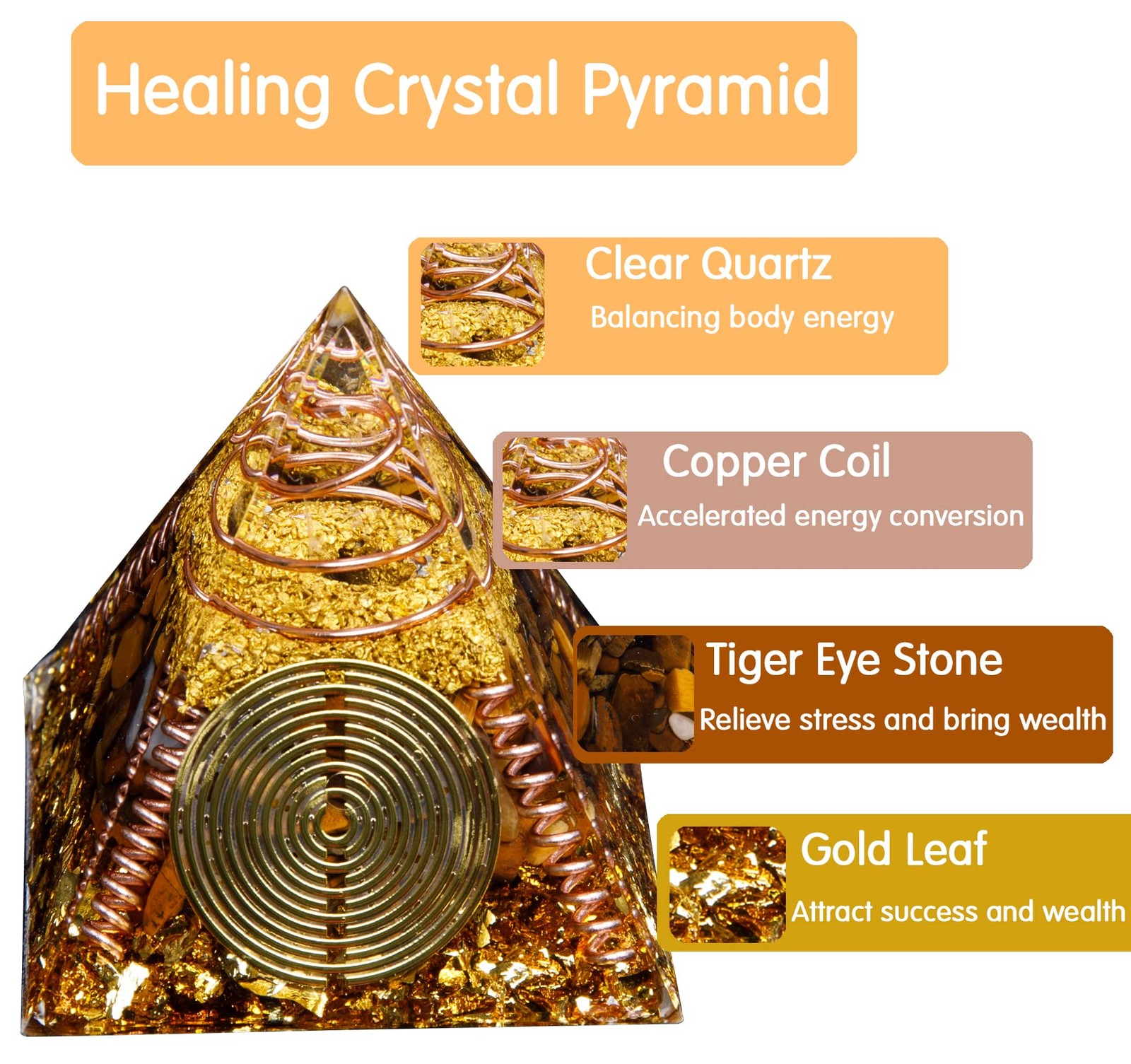 Orgone Pyramid, Small Healing Crystals Pyramid with Tiger’s Eye Stones, Orgon…