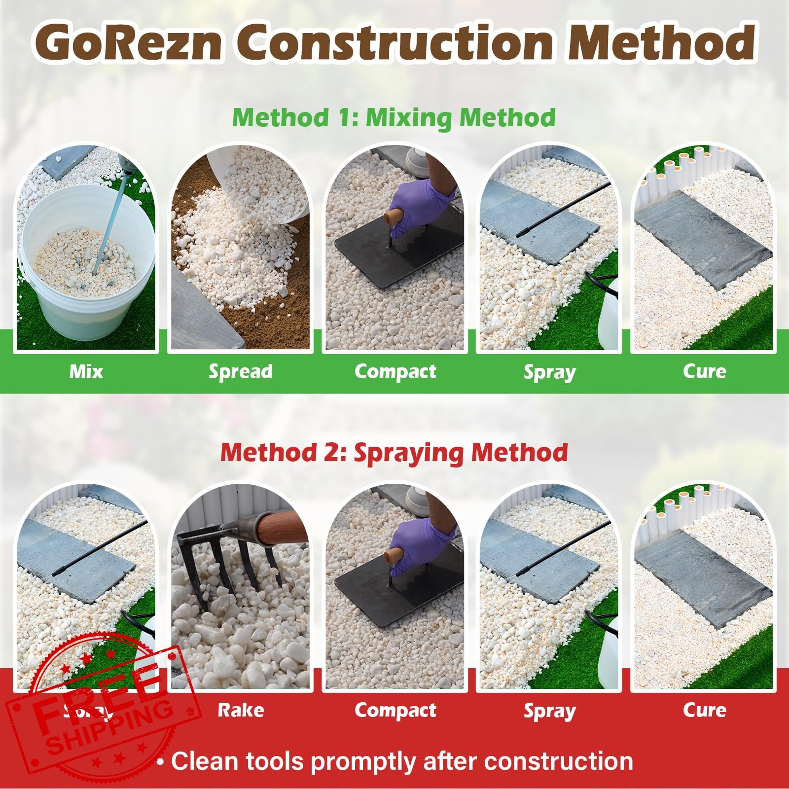 GoRezn Mulch Glue 2 Gallon Rock Garden Yard