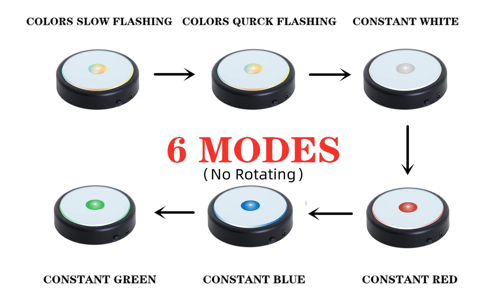 Light Base Non-Slip Round Display Stand in A Variety of Colors,Suitable for G…