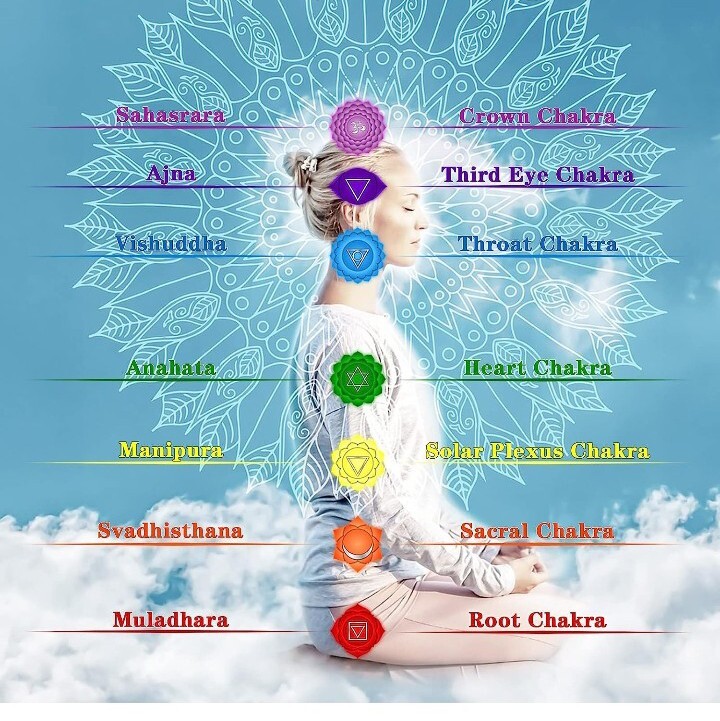 Healing Crystals Set for Beginners,16 PCS Crystal Healing Stones