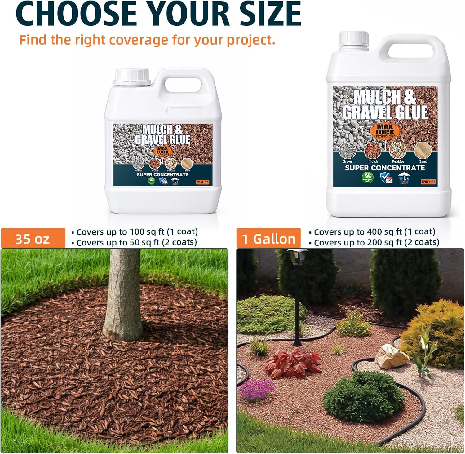 Vigorder Mulch Glue for Landscaping, 35 OZ Rock Glue & Gravel Binder, Fast-Dry N