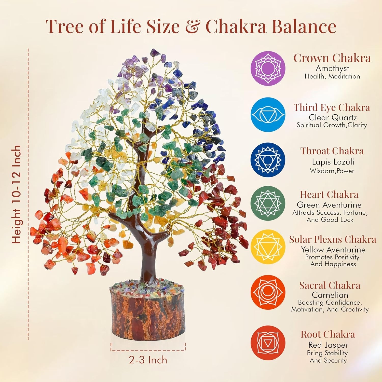 The 7 Chakra Crystal Tree of Life, Birthday Gifts for Women & Men | Healing …