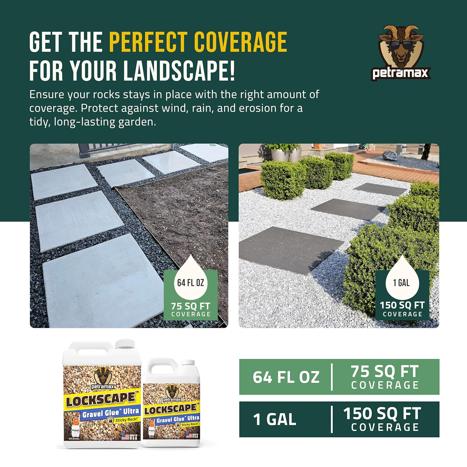 Lockscape Rock Glue for Landscaping | Gravel Glue Ultra Concentrated (1 Gallon)