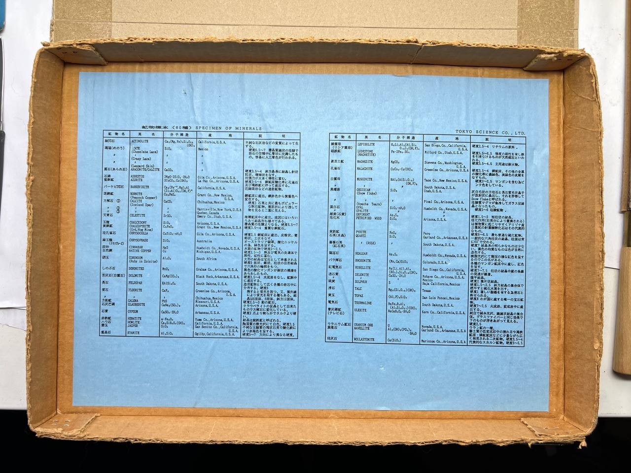 Rare Vintage Tokyo Science Co. 57 Specimen Mineral Collection Box Set – Japan