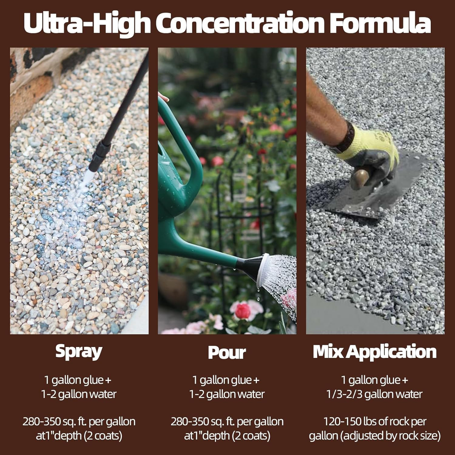 Rock Glue, 1Gallon Mulch Glue for Landscaping with Sprayer, 99% Ultra Stick Pea