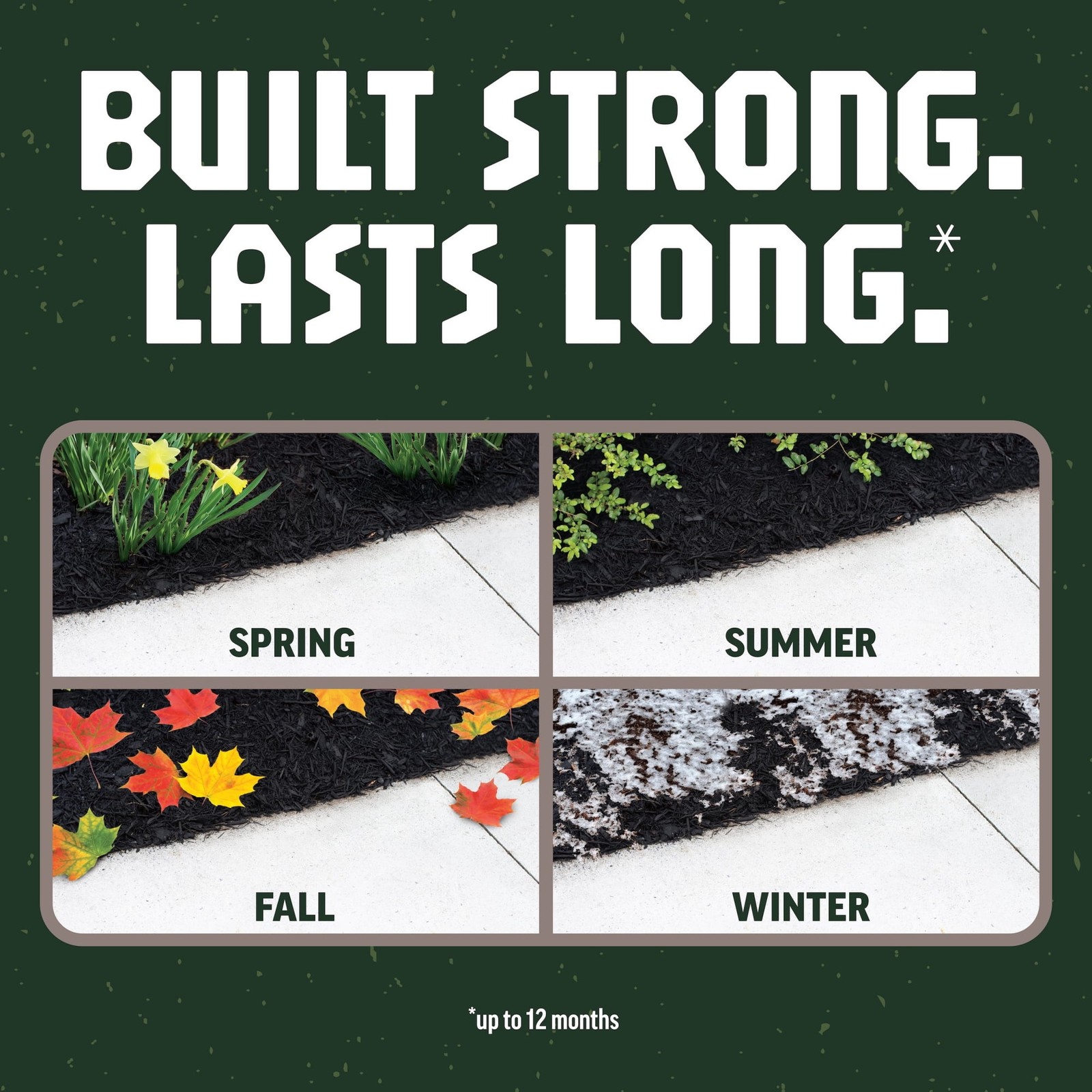 Ground Grip Mulch & Rock Bonding Glue for Landscaping 1 Gallon