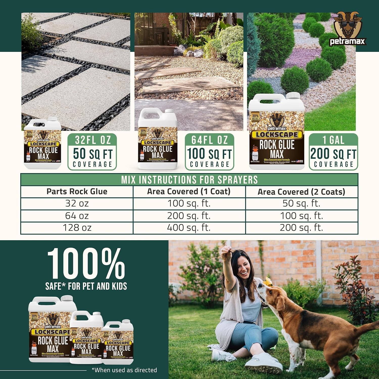 Pet Safe 32oz Rock Glue for Landscaping – Fast Drying, Water-Resistant Binder