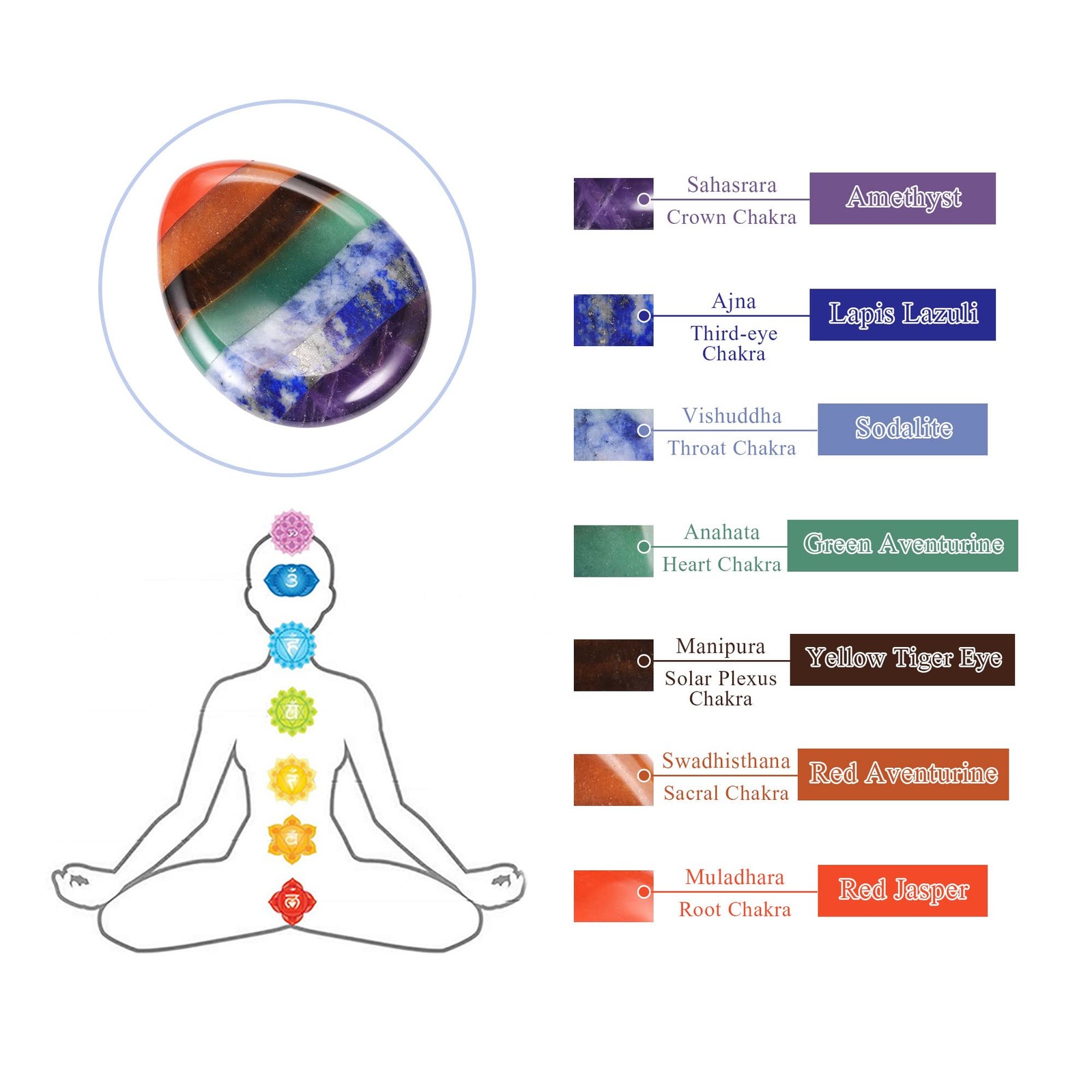Chakra Healing Crystal Thumb Stone for Anxiety, Stress Relief, Meditation