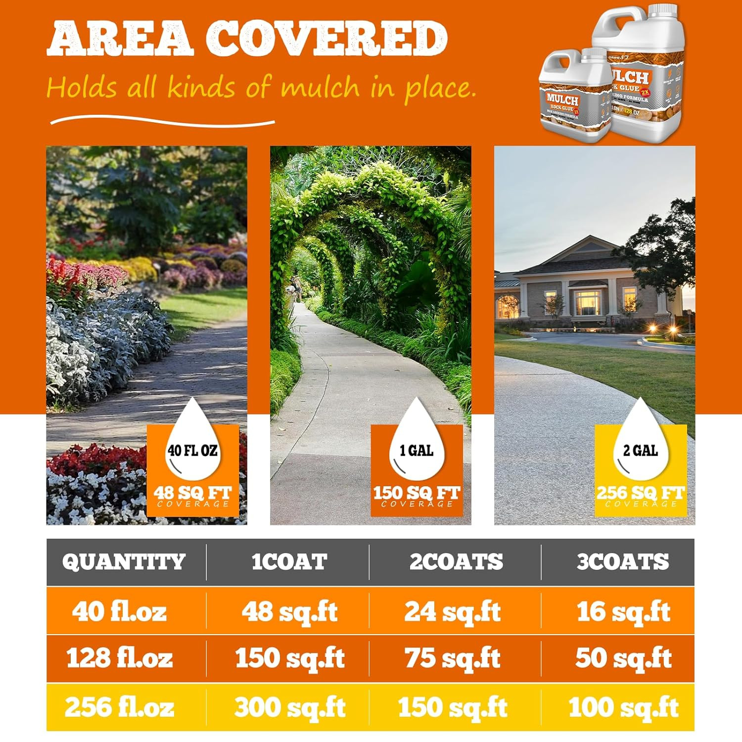 Mulch Glue for Landscaping, 2 Gallon Rock Glue for Landscaping with Sprayer
