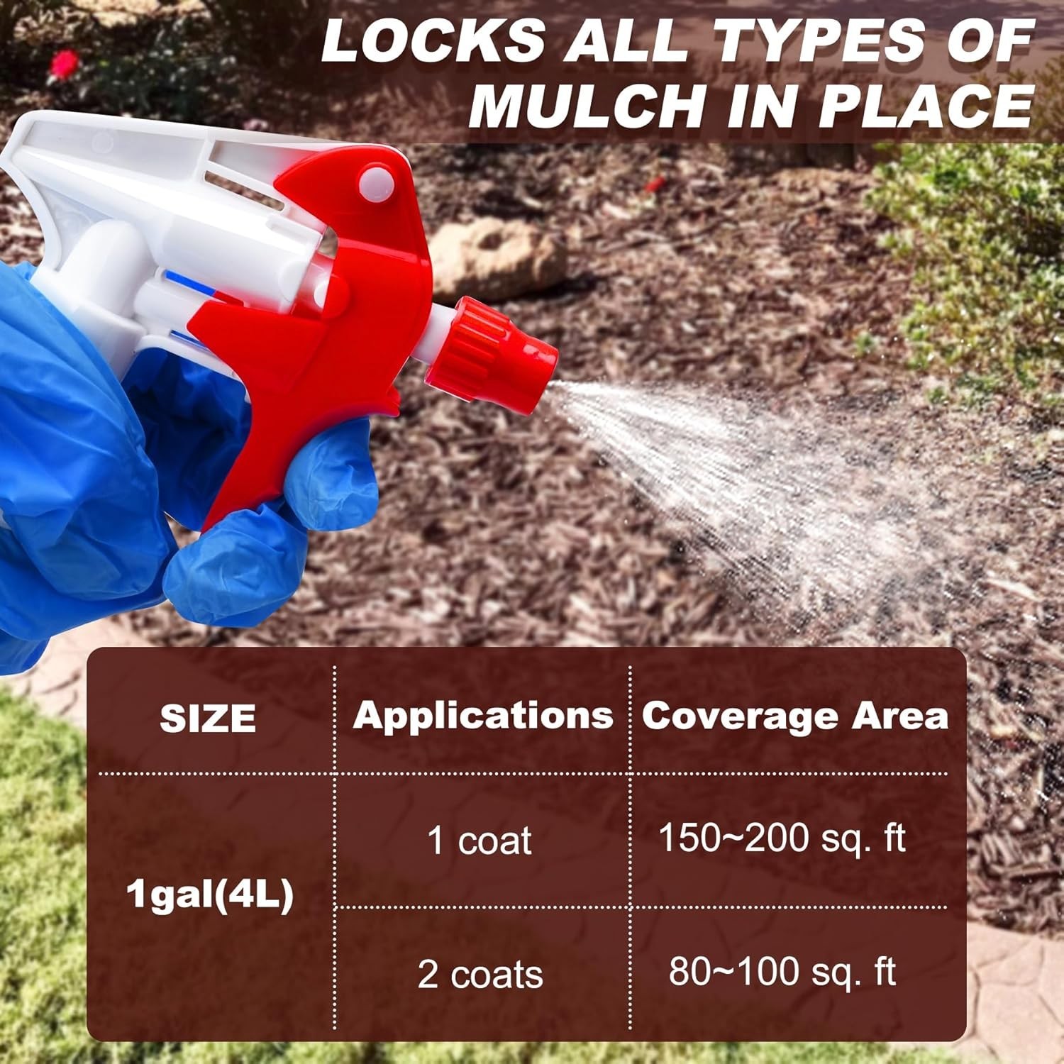 Mulch Glue – 1 Gallon Concentrate Gravel Glue, Strong Mulch Lock Landscape Ad…