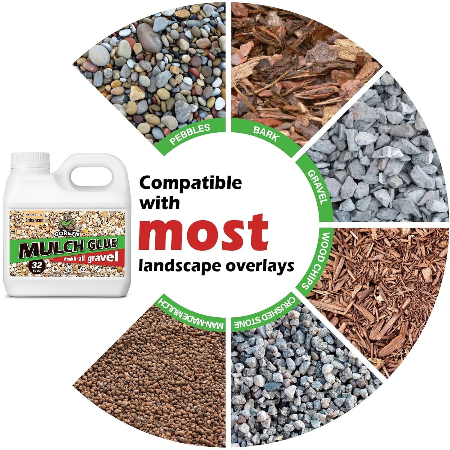 Mulch Glue for Landscaping – 32 Oz Anti-Clogging Adhesive for Stones & Bark