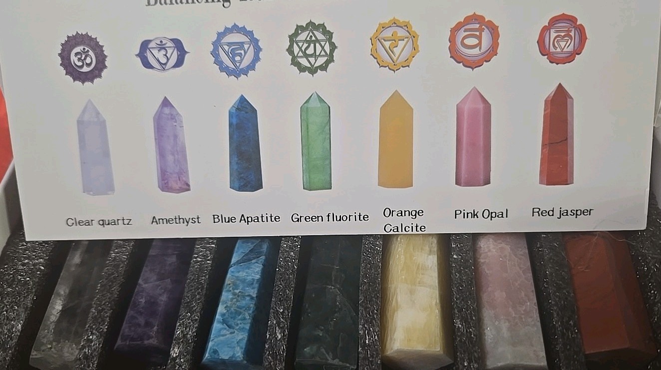 7-Chakra Natural Healing Crystals Set Raw Gemstones Collectible