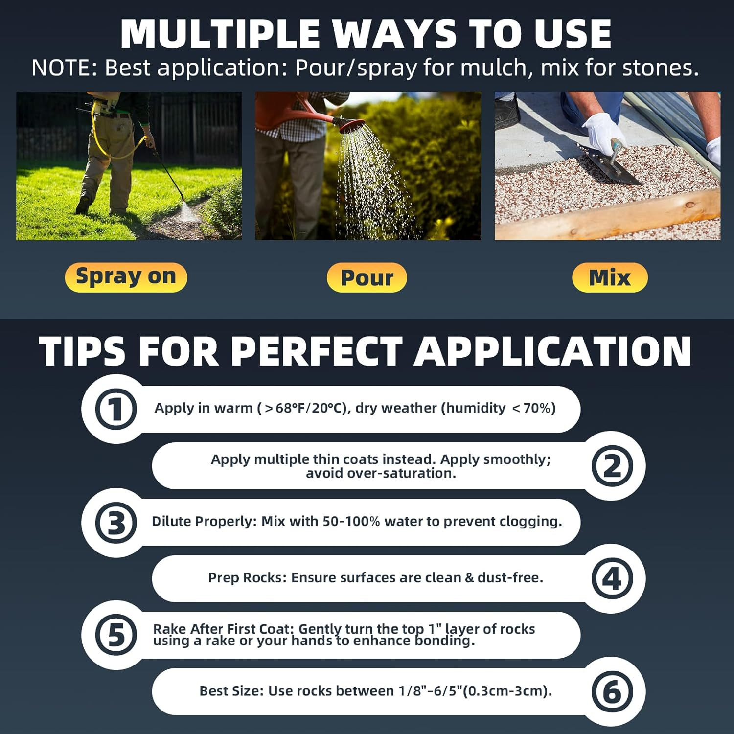 Rock Glue for Landscaping – 2 Gallon Mulch Glue with Grip Max, Strong Adhesion&