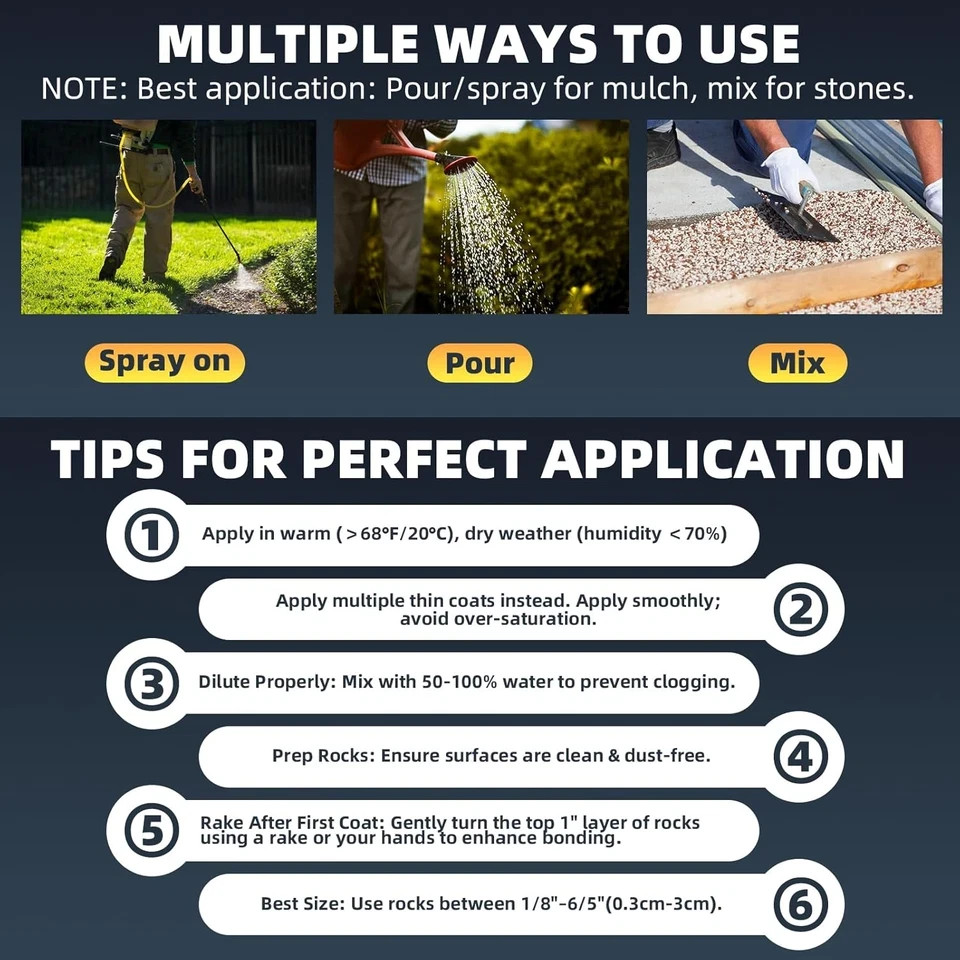 Rock Glue 32OZ – Mulch Glue for Landscaping with Grip Max for Strong Adhesion of