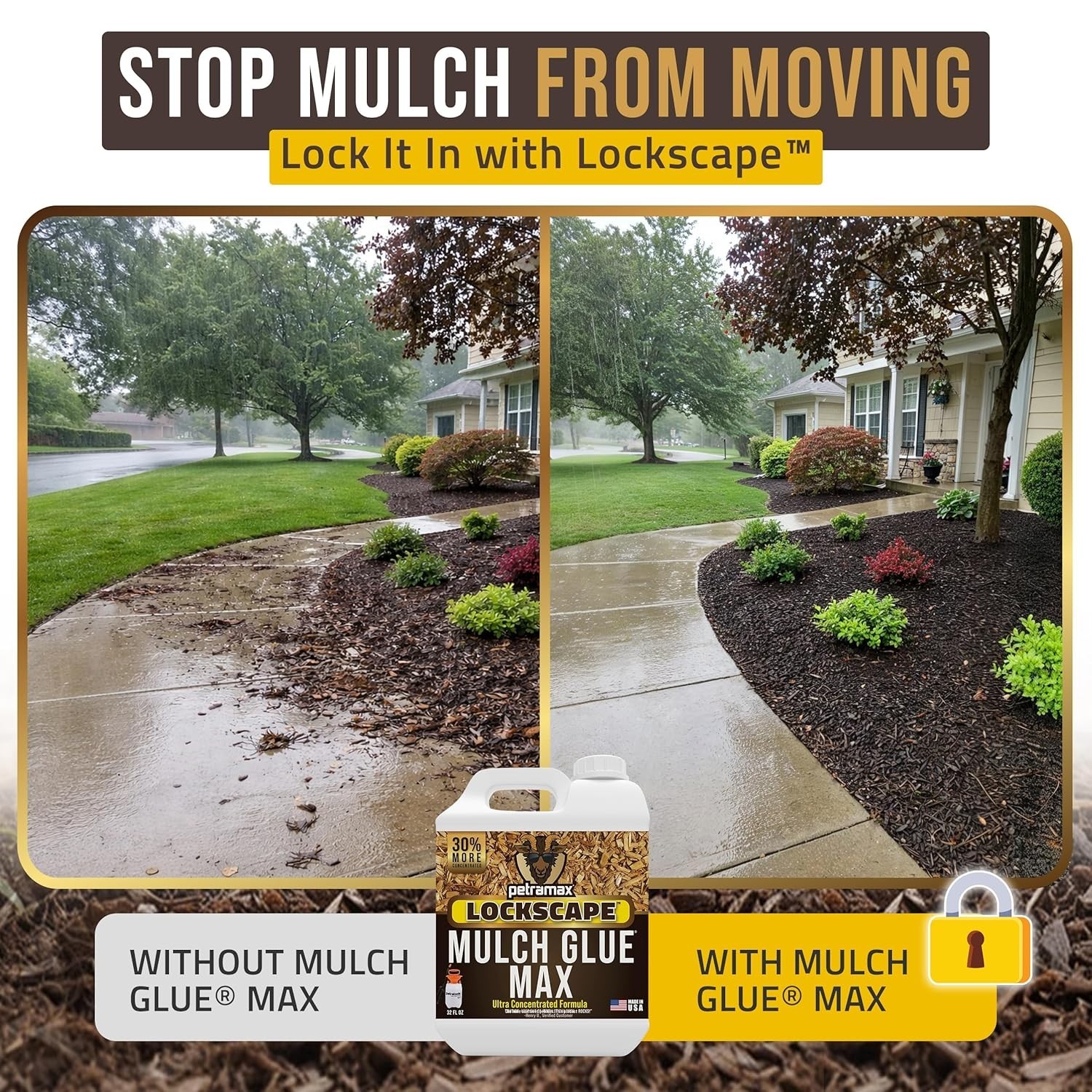 Max Lockscape Mulch Glue – 32 Oz 3X Concentrated & Pet Safe Landscape Adhesive