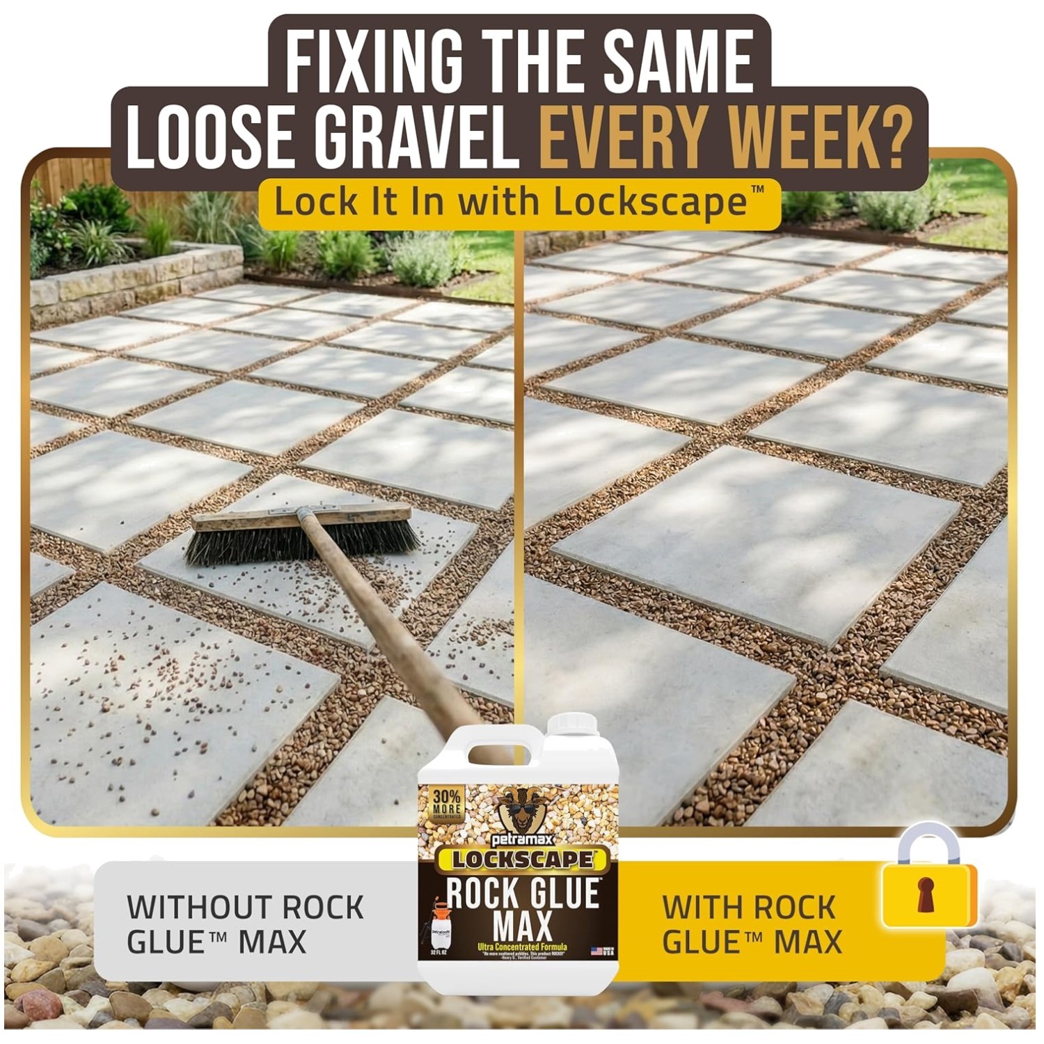 Max Rock Glue – Ground Coverage & Mulch Stabilizer