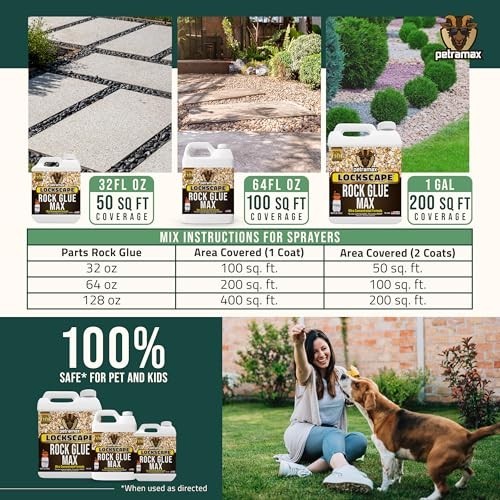32oz Rock Glue for Landscaping – Pet Safe Mulch Adhesive for Gravel & Stones