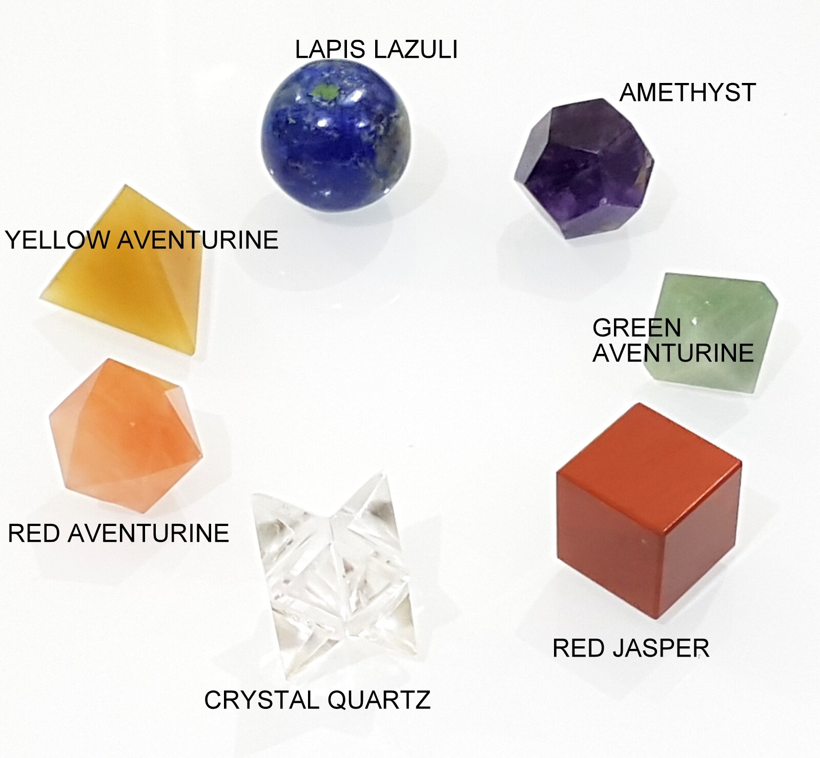Sacred Chakra Geometry Set All 7 Chakras Stone Geometry All 7 Shape Chakra Set