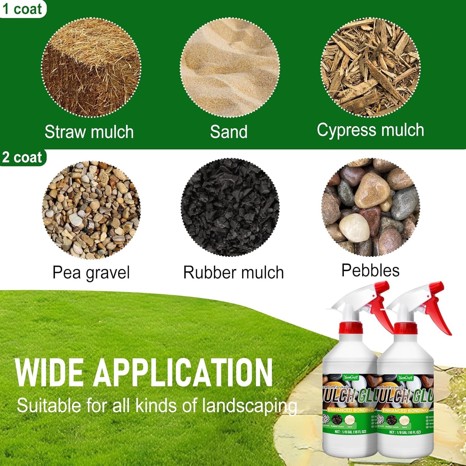 32oz Mulch Glue – Strong, Safe & Water-Resistant Landscaping Bond