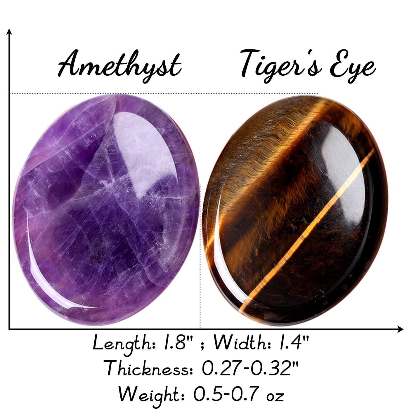 2PCS Worry Stone for Anxiety Tigers Eye Amethyst Healing Crystals Hand Thumb …