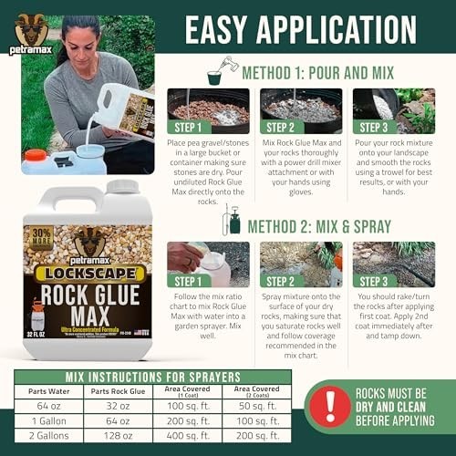 32oz Rock Glue for Landscaping – Pet Safe Mulch Adhesive for Gravel & Stones