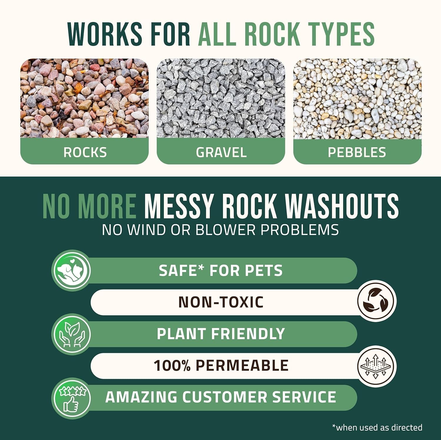 32 Ounce Max Rock Glue – Non-Toxic Gravel Binder for Erosion Control & Stability