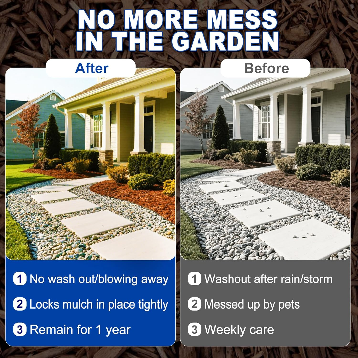 Mulch Glue for Landscaping – 1 Gallon Strong Adhesive Rock Glue for Landscaping,