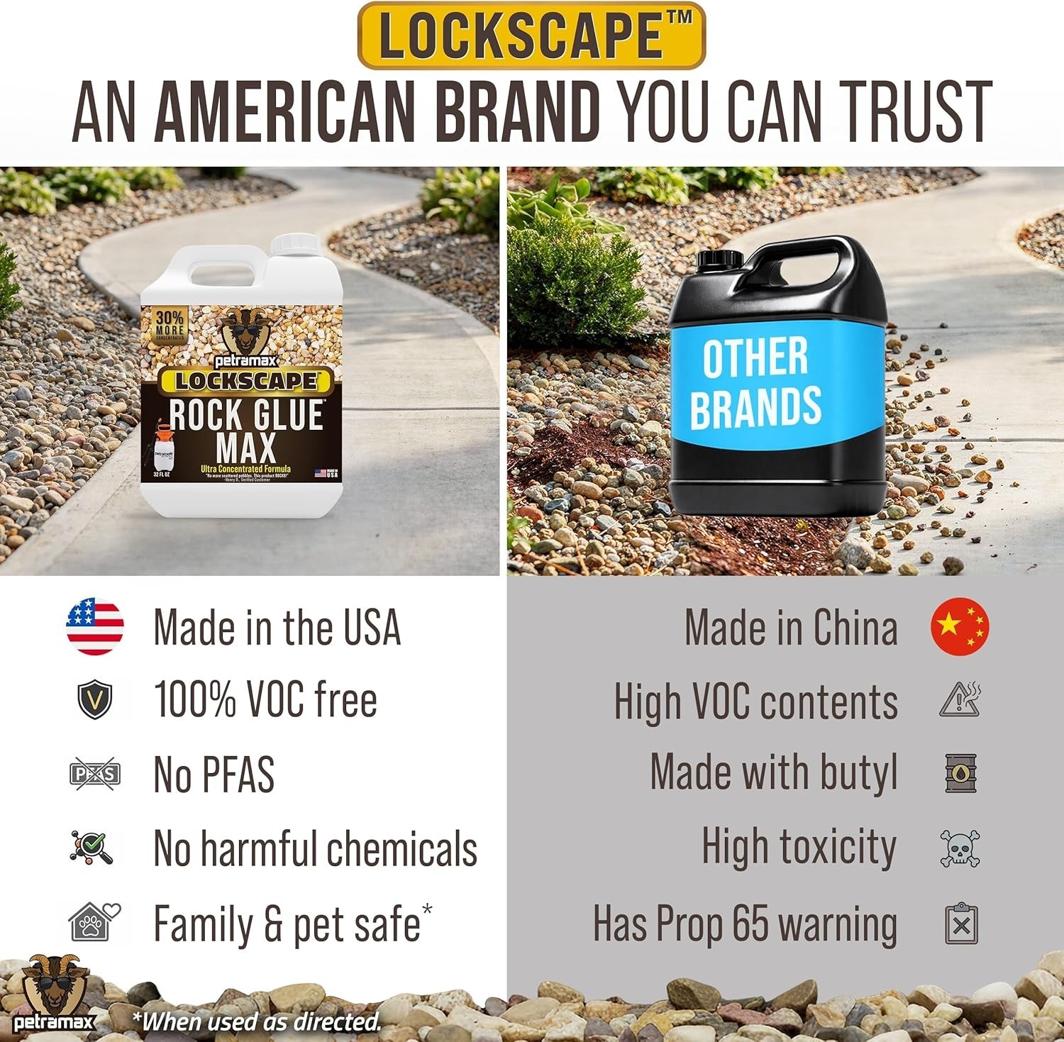 32 Oz Max Rock Glue – Non-Toxic, Water-Resistant, Perfect for DIY Landscapes